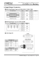 Preview for 10 page of COMFILE CUWIN V2 Series Hardware Manual