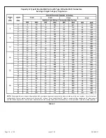 Preview for 16 page of COMFORT-AIRE Century GDD80C Installation Instructions Manual