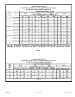 Preview for 19 page of COMFORT-AIRE Century GDD80C Installation Instructions Manual