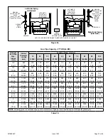 Preview for 33 page of COMFORT-AIRE GDD92C Installation Instructions Manual