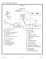 Preview for 40 page of COMFORT-AIRE GUH80C Installation Instructions Manual