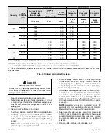 Preview for 15 page of COMFORT-AIRE GUH92A Installation Instructions Manual