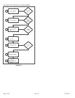 Preview for 18 page of COMFORT-AIRE GUH92A Installation Instructions Manual