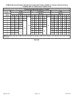 Preview for 20 page of COMFORT-AIRE GUH92A Installation Instructions Manual