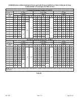 Preview for 23 page of COMFORT-AIRE GUH92A Installation Instructions Manual