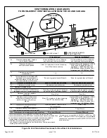 Preview for 28 page of COMFORT-AIRE GUH92A Installation Instructions Manual