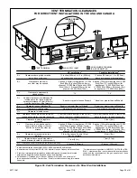 Preview for 29 page of COMFORT-AIRE GUH92A Installation Instructions Manual