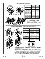 Preview for 33 page of COMFORT-AIRE GUH92A Installation Instructions Manual