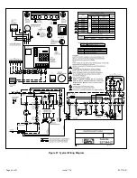 Preview for 44 page of COMFORT-AIRE GUH92A Installation Instructions Manual