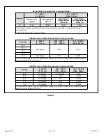 Preview for 48 page of COMFORT-AIRE GUH92A Installation Instructions Manual