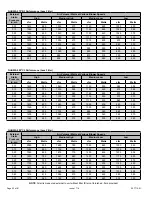 Preview for 52 page of COMFORT-AIRE GUH92A Installation Instructions Manual