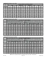 Preview for 53 page of COMFORT-AIRE GUH92A Installation Instructions Manual