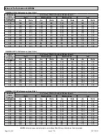 Preview for 54 page of COMFORT-AIRE GUH92A Installation Instructions Manual