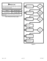 Preview for 18 page of COMFORT-AIRE GUH96C Installation Instructions Manual