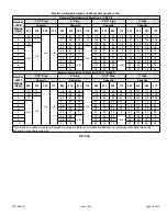 Preview for 19 page of COMFORT-AIRE GUH96C Installation Instructions Manual