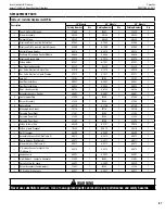 Preview for 67 page of Comfort Flame Aurora35DEN Installation And Operation Instructions Manual