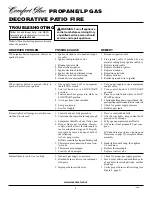 Preview for 8 page of Comfort Glow PC3460LP Owner'S Operation And Installation Manual