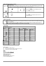 Preview for 4 page of ComfortHeat MCC2-1991 Instructions