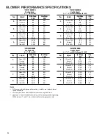 Preview for 10 page of ComfortNET *CVM970603BNA* Technical Manual