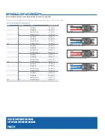 Preview for 26 page of Comm Net Systems v30/30 Setup And Operation Manual