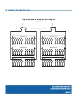 Preview for 27 page of Comm Net Systems v30/30 Setup And Operation Manual