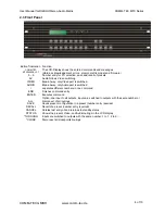 Preview for 4 page of Comm-Tec MTX0804RA User Manual