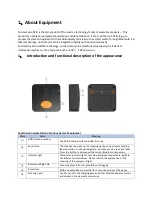 Preview for 2 page of COMMATECH CommaCube RFID User Manual