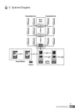 Preview for 8 page of Commax CCU-216AGF User Manual