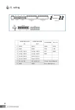 Preview for 9 page of Commax CCU-216AGF User Manual