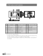 Preview for 5 page of Commax CDV-40Q User Manual