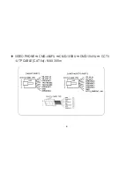 Preview for 7 page of Commax CMD-104VU User Manual