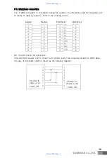 Preview for 10 page of Commax JNS-4CM User Manual