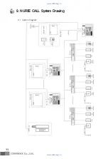 Preview for 11 page of Commax JNS-4CM User Manual