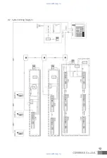 Preview for 12 page of Commax JNS-4CM User Manual