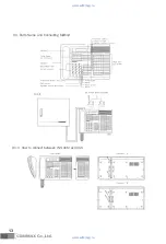 Preview for 13 page of Commax JNS-4CM User Manual