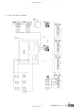 Preview for 14 page of Commax JNS-4CM User Manual