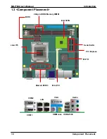 Preview for 10 page of Commell 2804040 User Manual