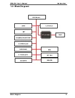 Preview for 11 page of Commell ETB-ITX1 User Manual