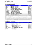 Preview for 15 page of Commell ETB-ITX1 User Manual