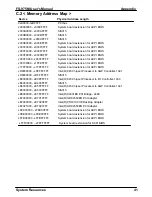 Preview for 41 page of Commell FS-975M User Manual