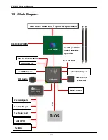 Preview for 10 page of Commell FS-A70 User Manual