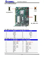 Preview for 20 page of Commell FS-A79 User Manual