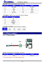 Preview for 24 page of Commell LE-37M User Manual