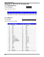 Preview for 48 page of Commell LE-575 User Manual