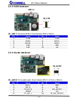 Preview for 17 page of Commell LP-174 User Manual