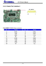 Preview for 16 page of Commell LP-178 User Manual