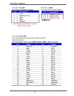 Preview for 22 page of Commell LS-378 User Manual