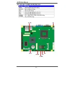 Preview for 12 page of Commell LS-37B User Manual