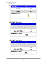 Preview for 16 page of Commell LS-573 User Manual