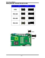 Preview for 44 page of Commell LS-573 User Manual